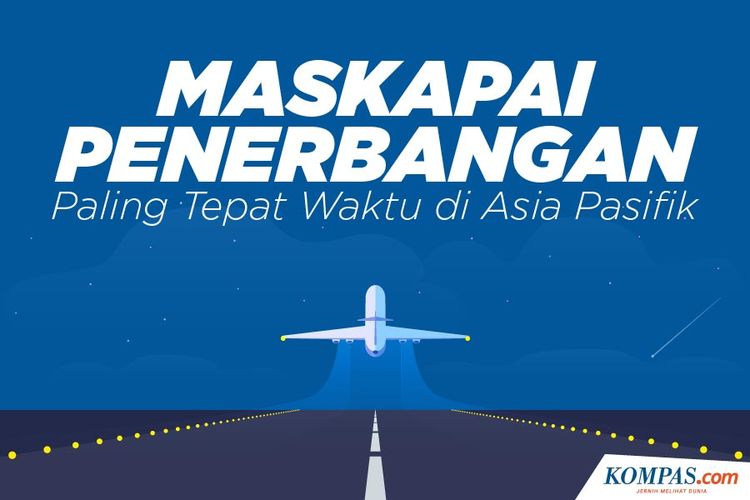 Maskapai Penerbangan Paling Tepat Waktu di Asia Pasifik