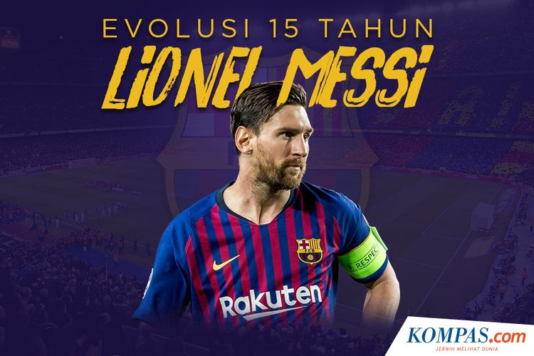 Evolusi 15 Tahun Lionel Messi