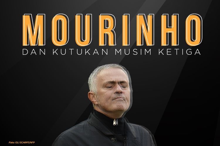 Mourinho dan Kutukan Musim Ketiga