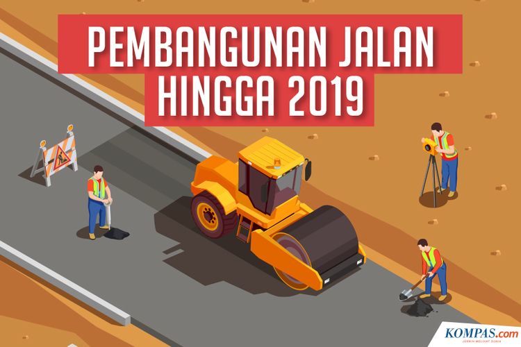 Pembangunan Jalan Hingga 2019