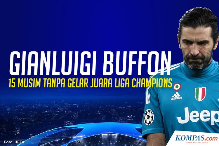 Gianluigi Buffon 15 Musim Tanpa Gelar Juara Liga Champions