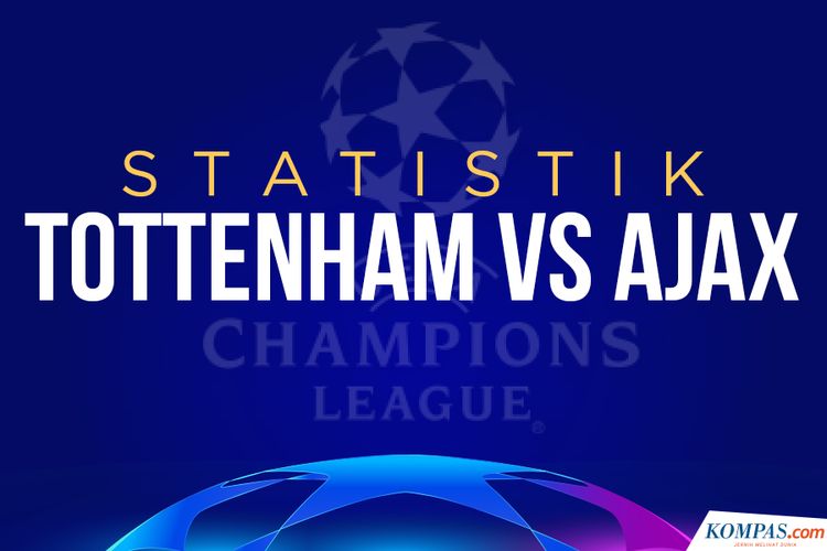 Statistik Tottenham vs Ajax