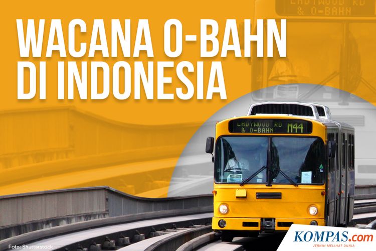 Wacana O-Bahn Di Indonesia