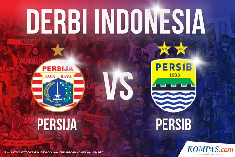 Ilustrasi Derbi Indonesia: Persija vs Persib