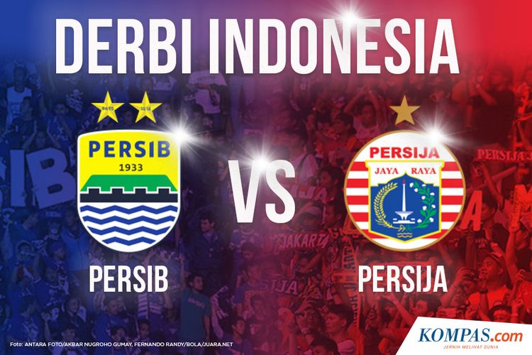 Ilustrasi Derbi Indonesia: Persib vs Persija