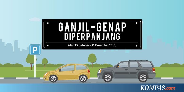 INFOGRAFIK: Kebijakan Ganjil-Genap Diperpanjang...
