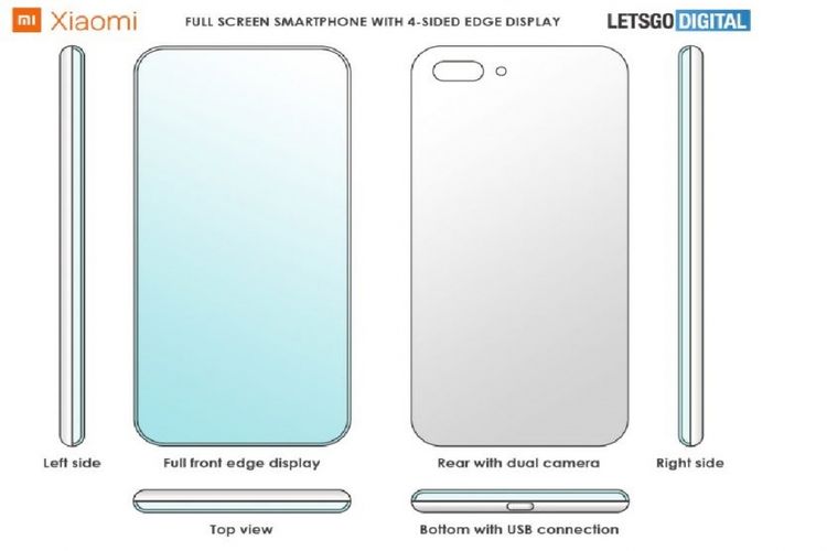 Ilustrasi paten ponsel xiaomi dengan layar 4 sisi melengkung