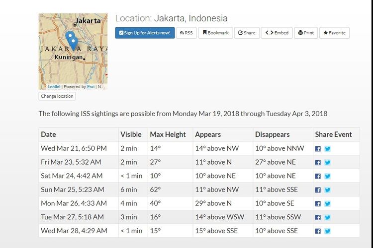 Jadwal ketampakan ISS di Indonesia