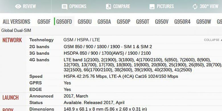 Daftar band LTE yang didukung oleh ponsel Samsung Galaxy S8 yang tercantum di situs GSM Arena.