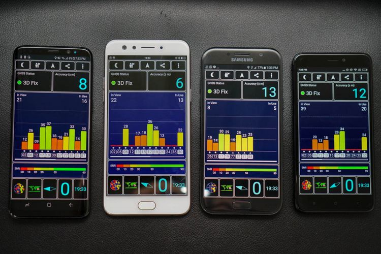 Dalam mode location high-accuracy dengan bantuan sinyal seluler dan Wi-Fi, keempat perangkat menunjukkan kinerja penerimaan GPS yang kurang lebih sebanding, baik dari segi kecepatan maupun akurasi. 