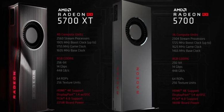 Ilustrasi spesifikasi Radeon RX 5700 dan RX 5700 XT