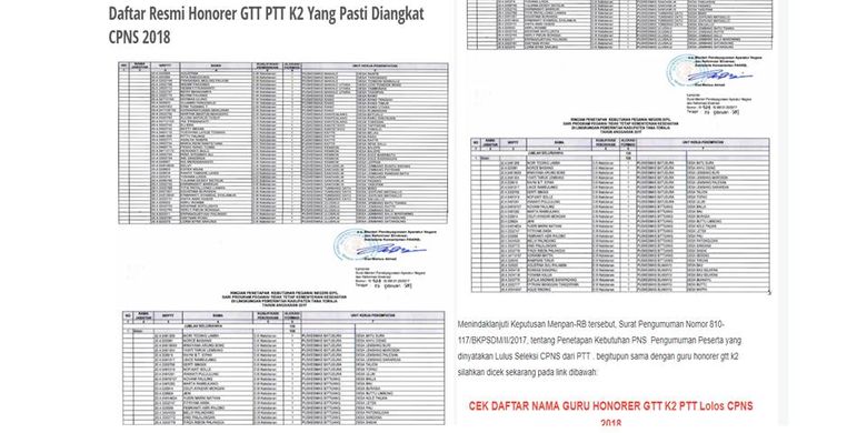 HOAKS Daftar Resmi Honorer GTT PTT K2 yang Pasti Diangkat CPNS 2018.