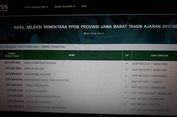 Dapatkah Warga 'Perbatasan' DKI Jakarta Ikut P PDB Jawa Barat?