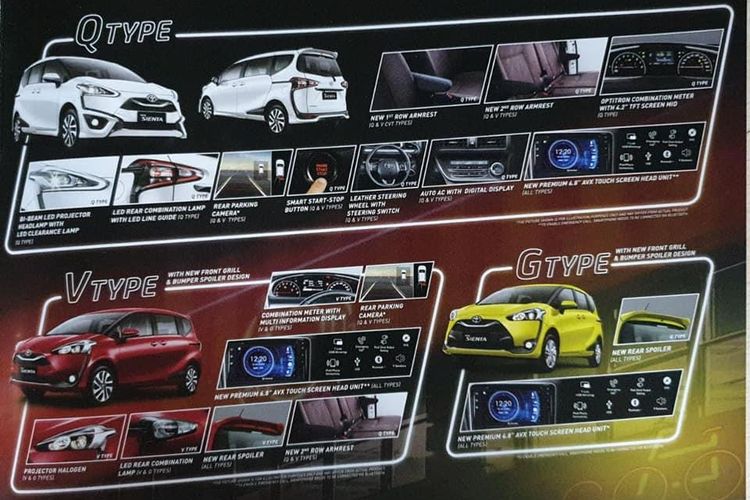 Toyota Sienta Facelift resmi meluncur di Indonesia