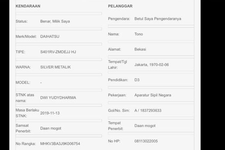 Ini Isi Surat Konfirmasi Tilang Elektronik