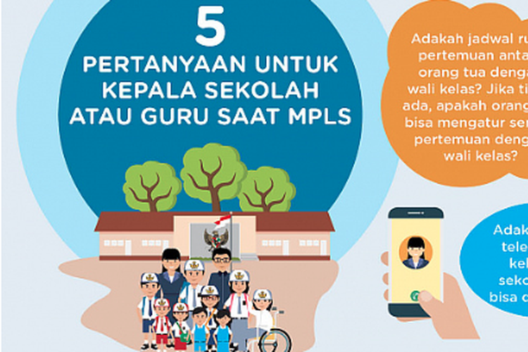 Hari Pertama Sekolah 5 Pertanyaan Wajib Untuk Guru Dan