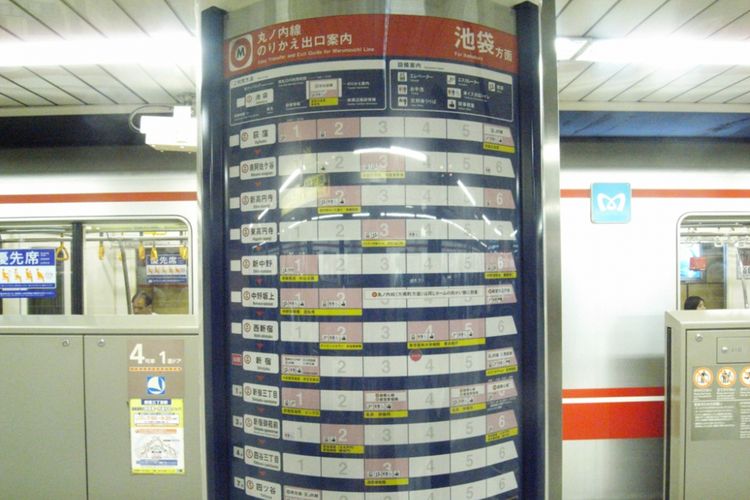 Cara Membaca Papan Petunjuk di Tiang Subway
