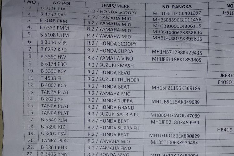 Daftar motor hasil operasi cipta kondisi di Polres Metro Bekasi Kota
