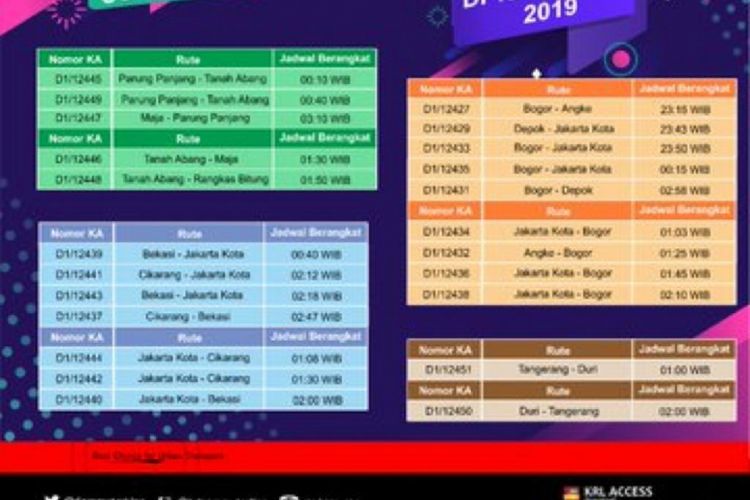 Penambahan Jadwal KRL di malam tahun baru