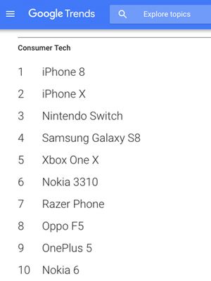 Daftar pencarian terpopuler kategori Consumer Tech, dalam laporan Google Year in Search 2017.