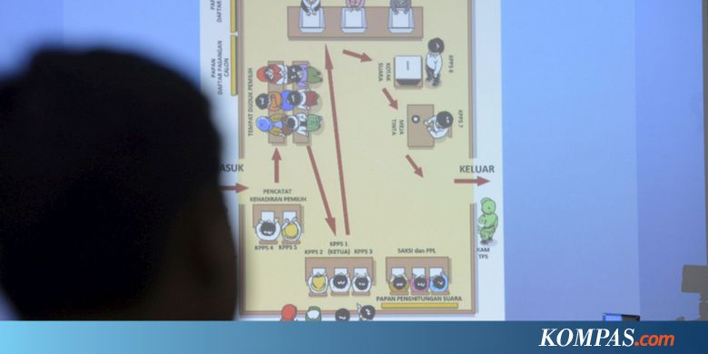 Partisipasi Politik Masyarakat dalam Pemantauan Pemilu
