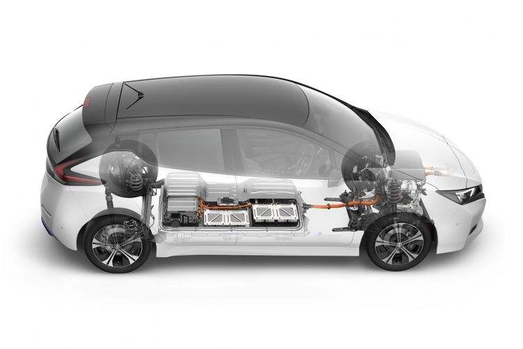 New Nissan Leaf generasi kedua, salah satu mobil listrik yang sudah dipasarkan massal di dunia.