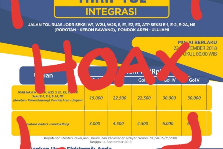 Infografis di media sosial yang dibantah kebenarannya oleh Jasa Marga.