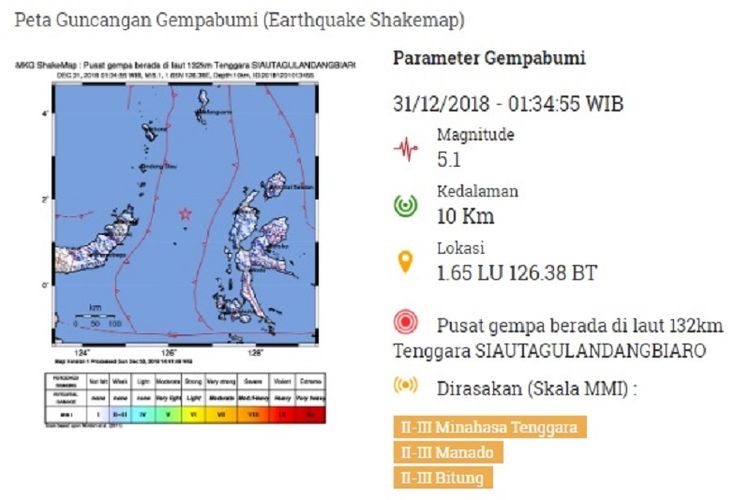 Peta guncangan gempa bumi Manado