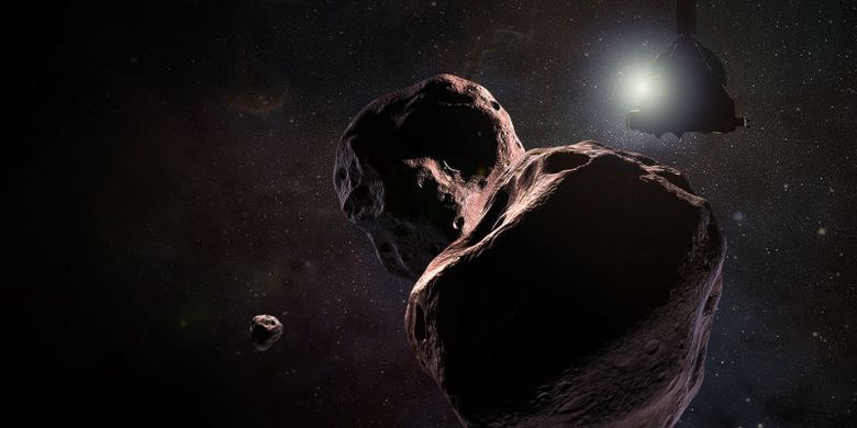 Ilustrasi New Horizons melintasi Ultima Thule atau MU69 yang terletak di sabuk kuiper. 