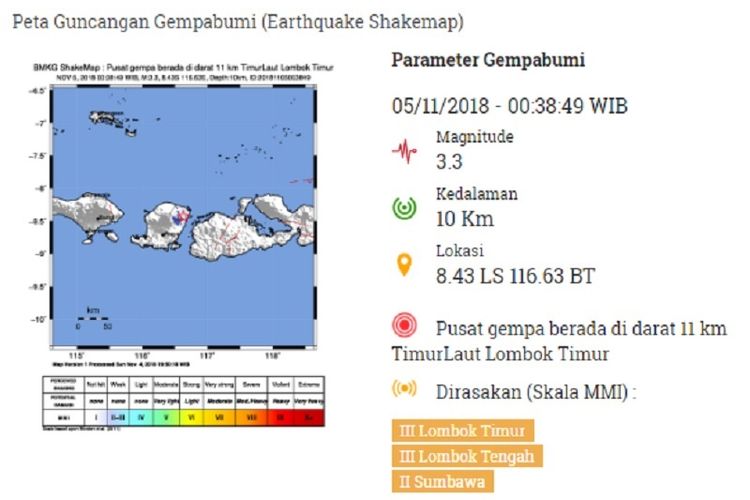 Peta guncangan 5 Nov di Lombok