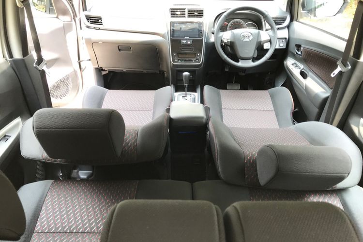 Detail Interior Toyota Avanza Veloz Facelift