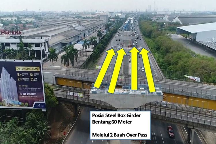 Pemasangan steel box girder di Jalan Tol Jakarta-Cikampek.