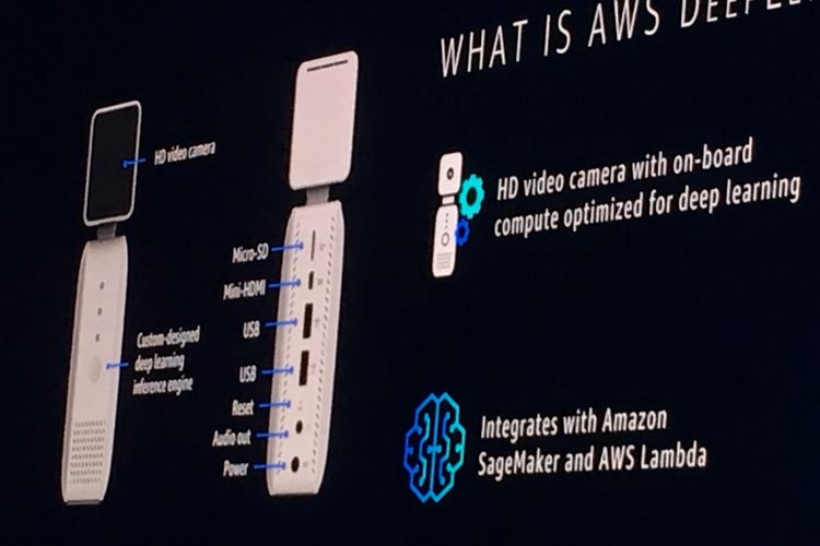 Gambar penamapakan pertama AWS DeepLens di panggung utama AWS re: Invent 2017 di Las Vegas, Amerika Serikat, Rabu (29/11/2017) waktu setempat.