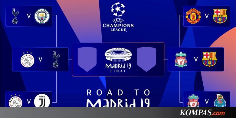 Semifinals Of The Champions League Ajax Vs Tottenham Liverpool