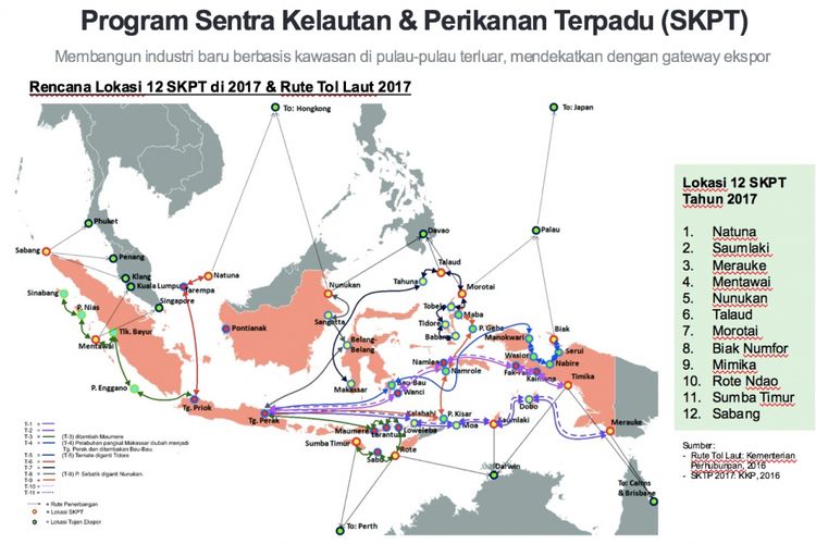 Sentra Kelautan dan Perikanan Terpadu