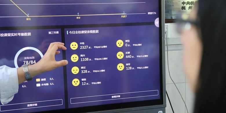 Sebuah perangkat yang memperlihatkan ekspresi murid di sekolah yang terletak di Hangzhou, China. Sekolah di sana memasang perangkat untuk mengawasi siswanya yang tidak serius belajar.
