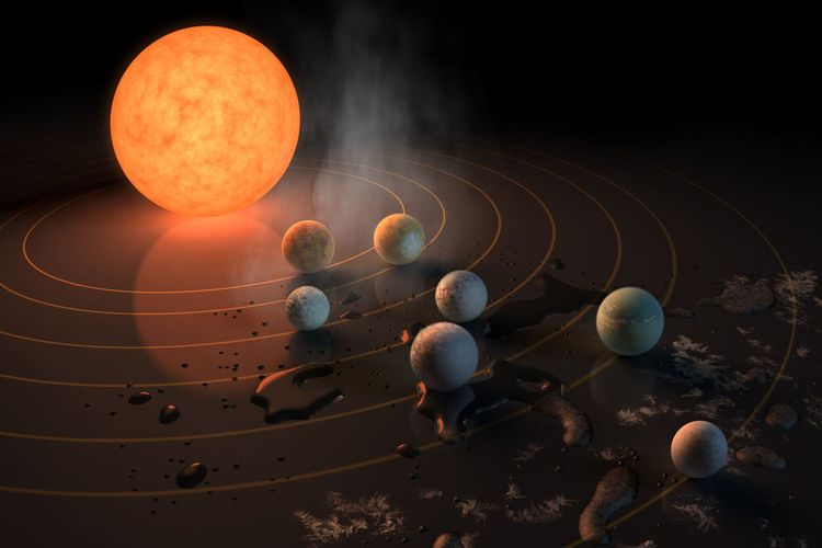 Ilustrasi tujuh exoplanet yang mengorbit bintang TRAPPIST-1. Tiga planet pertama terlalu panas dan planet terjauh terlalu dingin. Tapi tiga planet di orbit tengah kemungkinan memiliki suhu ideal untuk air dalam bentuk cari. 