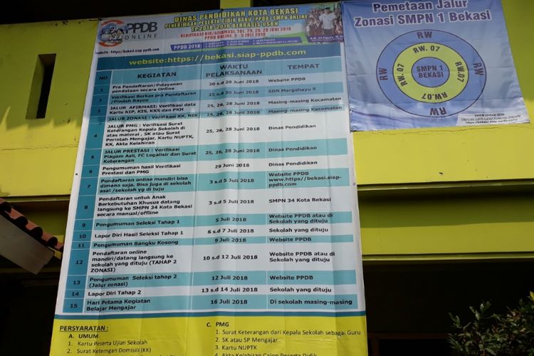 Spanduk yang berisi daftar kegiatan PPDB online SMP Negeri Kota Bekasi.