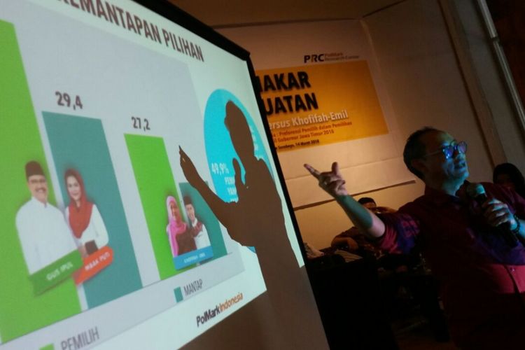 Polmark Indonesia merilis hasil survei Pilkada Jatim di Surabaya
