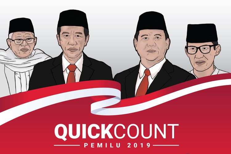 Ilustrasi quick count Pemilu 2019.