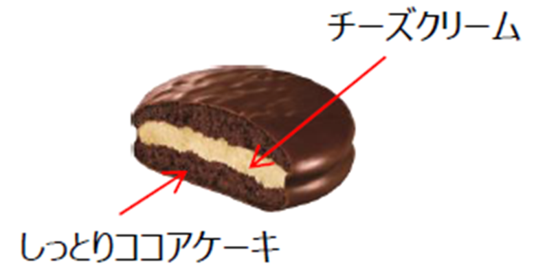  世界を旅する®CHOCO PIE – NY Cheesecake 