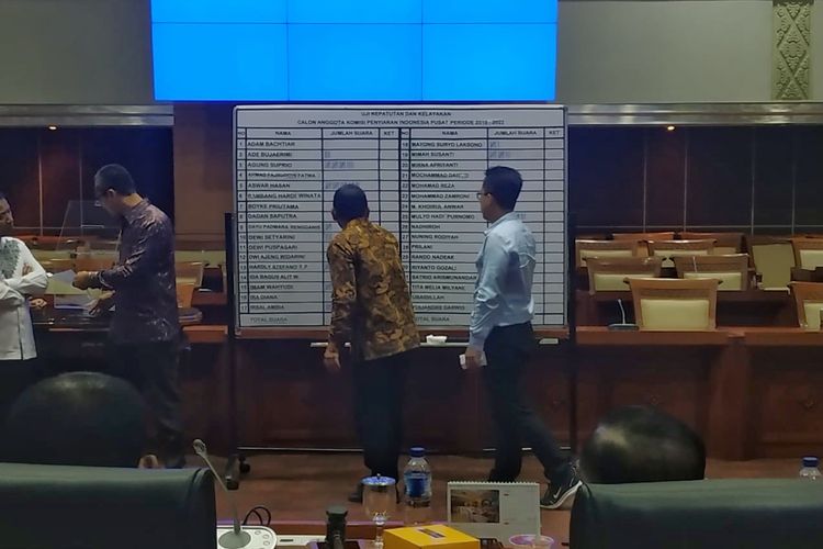 Proses voting pemilihan calon anggota Komisi Penyiaran Indonesia (KPI) periode 2019-2022 dalam Rapat Pleno Komisi I di Kompleks Parlemen, Senayan, Jakarta, Rabu (10/7/2019).