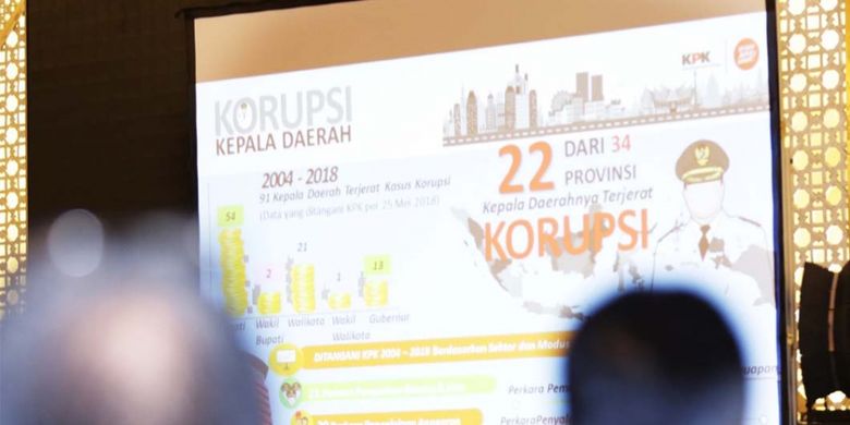 Direktur Pendidikan dan Pelayanan Masyarakat KPK Giri Supradiono saat hadir sebagai narasumber Panel II dalam Rapat Koordinasi Pelaksanaan Kebijakan dan Program Direktorat Jenderal PAUD dan Dikmas Tahun 2019 Regional 1 Makassar, Rabu (20/2/2019).