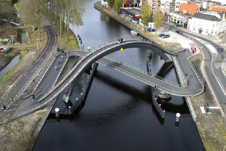 Melkwegbridge