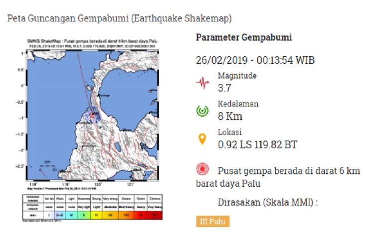 Peta guncangan gempa Palu M 3,7