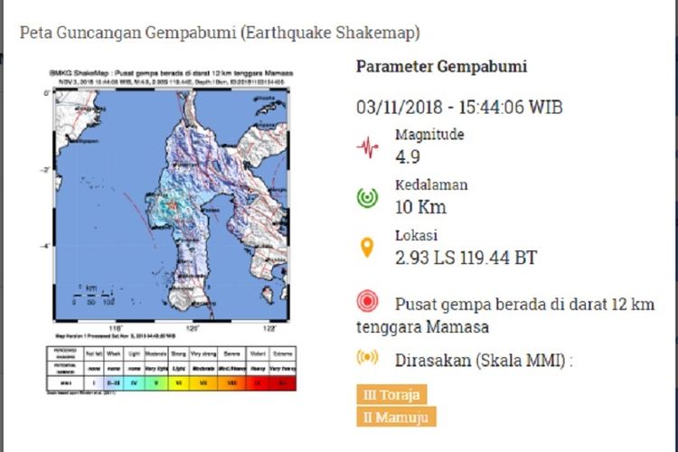 Peta guncangan gempa bumi yang berpusat di Mamasa, Sulawesi Barat