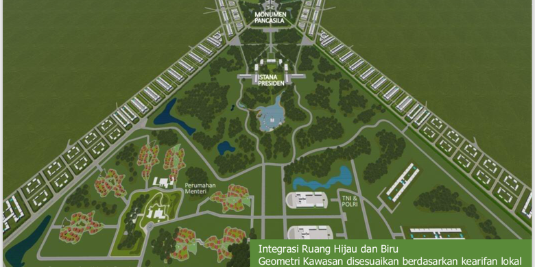 Visualisasi penjabaran dari visi kedua ibu kota negara.(Kementerian PUPR)
