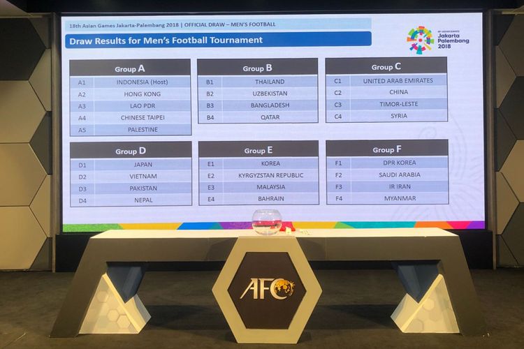 Hasil undian terbaru sepak bola Asian Games 2018, Jumat (3/8/2018) setelah Irak mengundurkan diri. 
