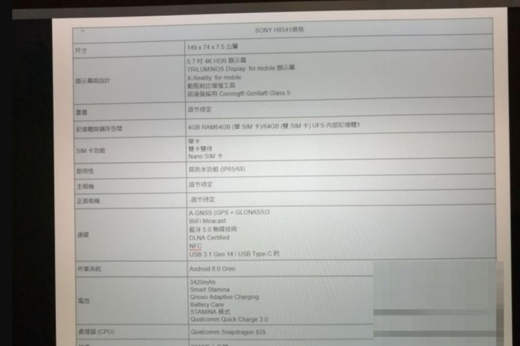 Bocoran spesifikasi Xperia XZ Premium 2