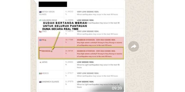 Tangkapan layar informasi mengenai aktivitas seismik yang tinggi di Indonesia.